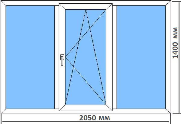 Стандартные размеры пластиковых окон в типовых домах Истра